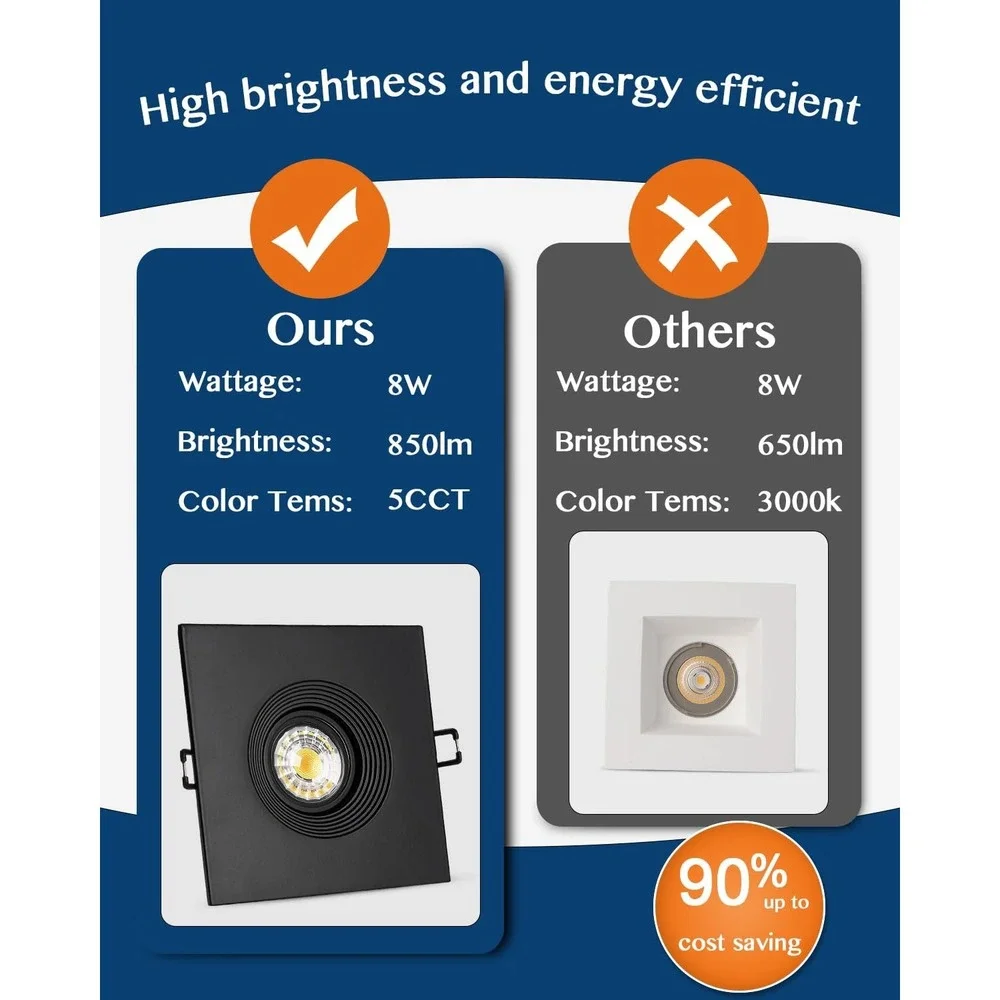 Wembanma 6 Pack 4 Inch Square LED Recessed Lighting 8W Black Gimbal Downlight